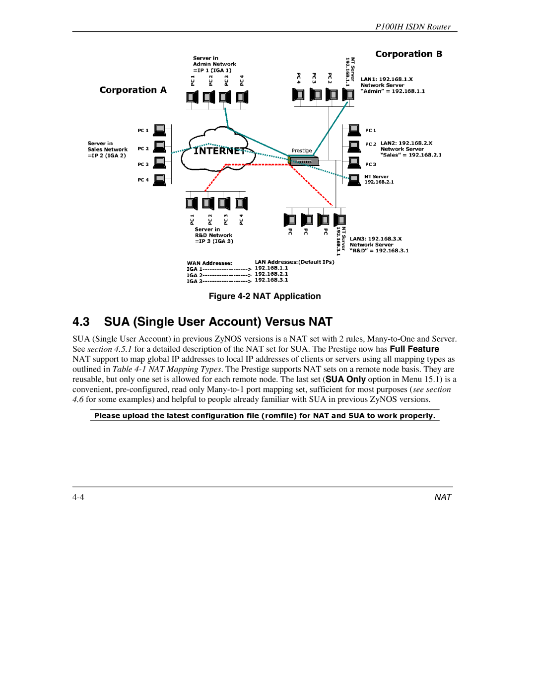 ZyXEL Communications 1001H manual SUA Single User Account Versus NAT, NAT Application 