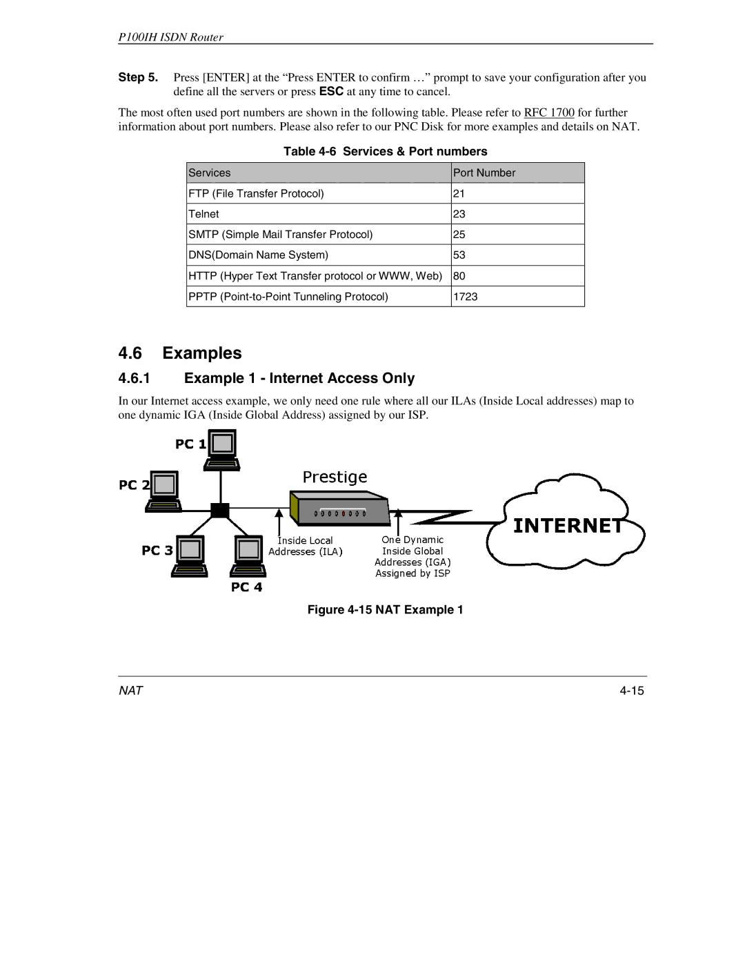 ZyXEL Communications 1001H manual Examples, Example 1 Internet Access Only, Services & Port numbers 