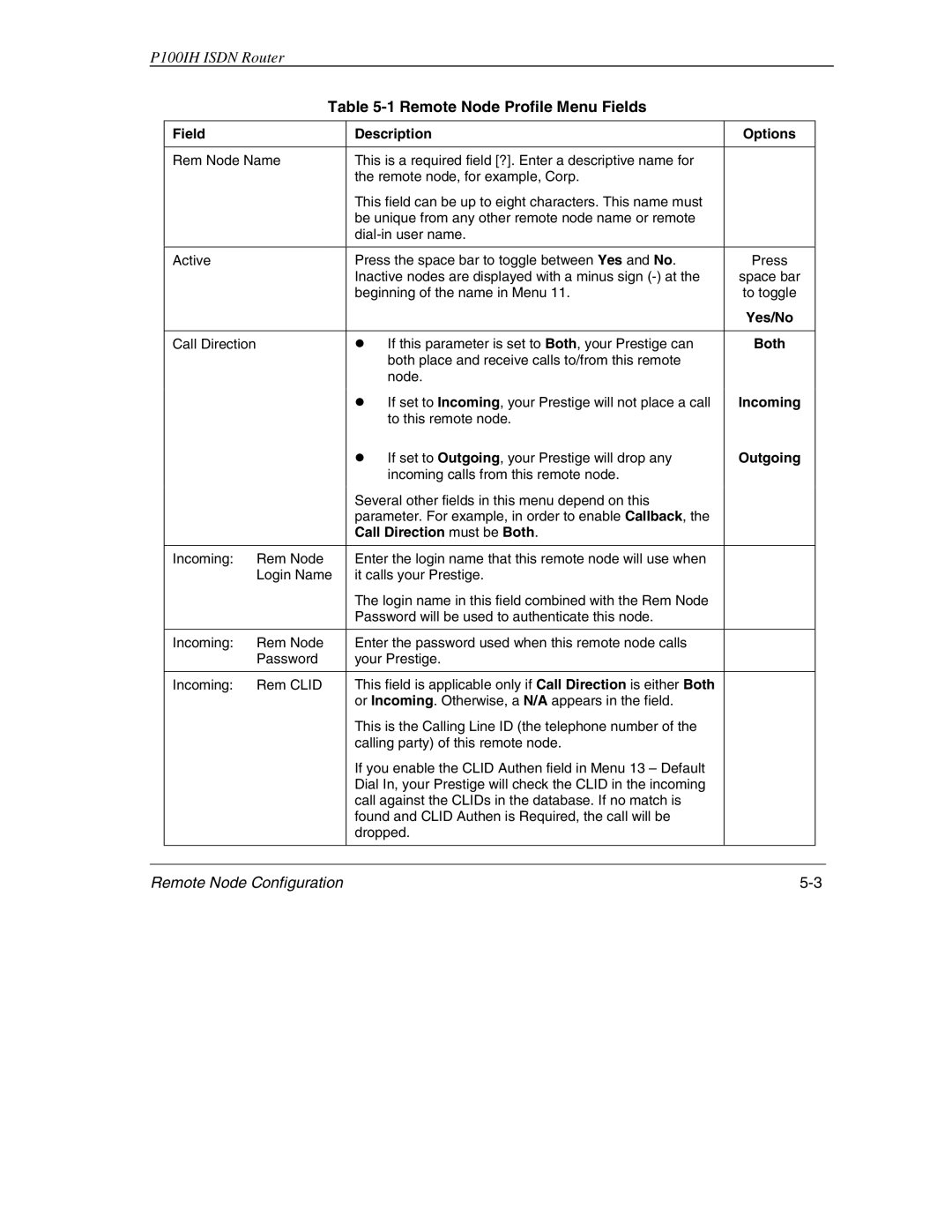 ZyXEL Communications 1001H manual Remote Node Profile Menu Fields 