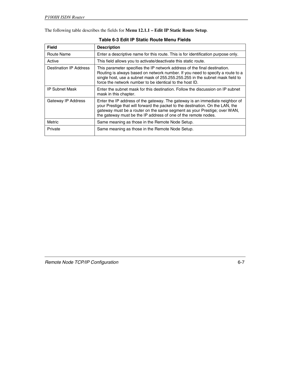 ZyXEL Communications 1001H manual Edit IP Static Route Menu Fields, Field Description 