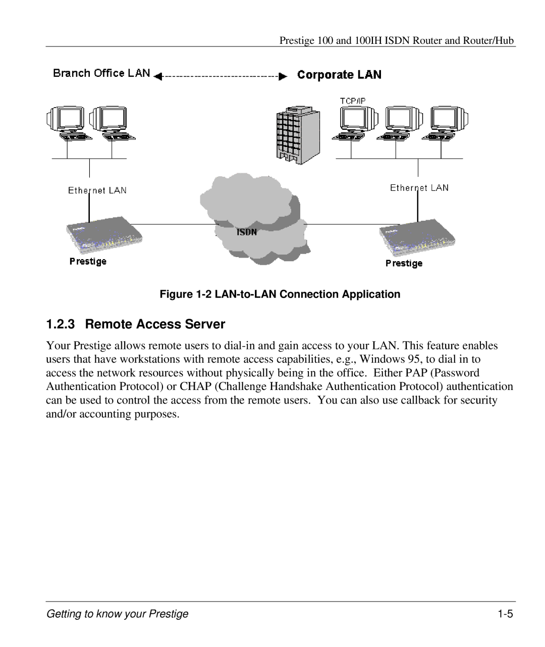 ZyXEL Communications 100IH manual Remote Access Server, LAN-to-LAN Connection Application 