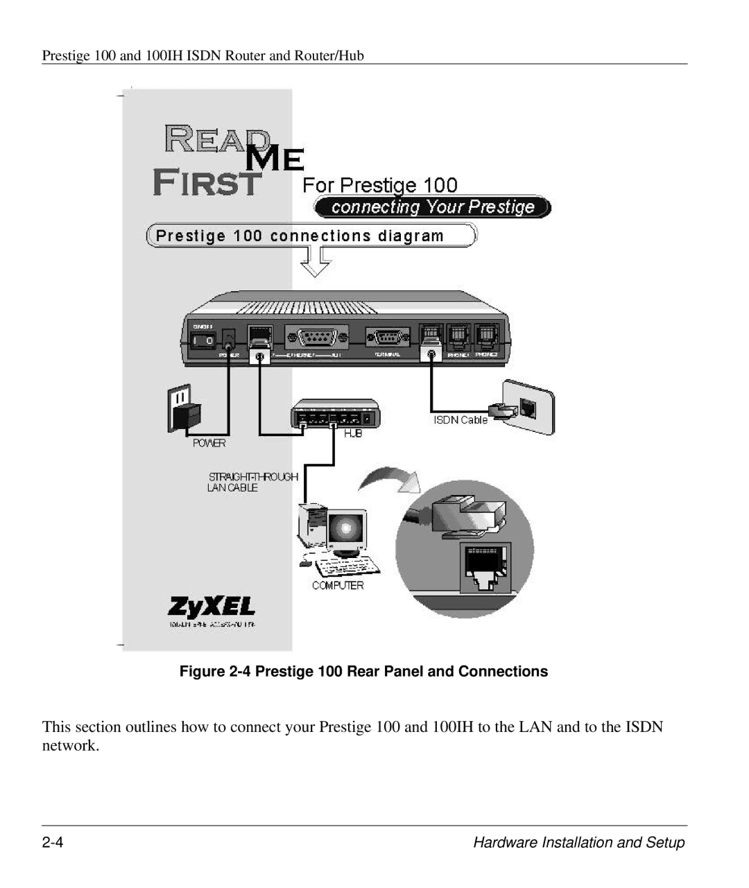 ZyXEL Communications 100IH manual Prestige 100 Rear Panel and Connections 