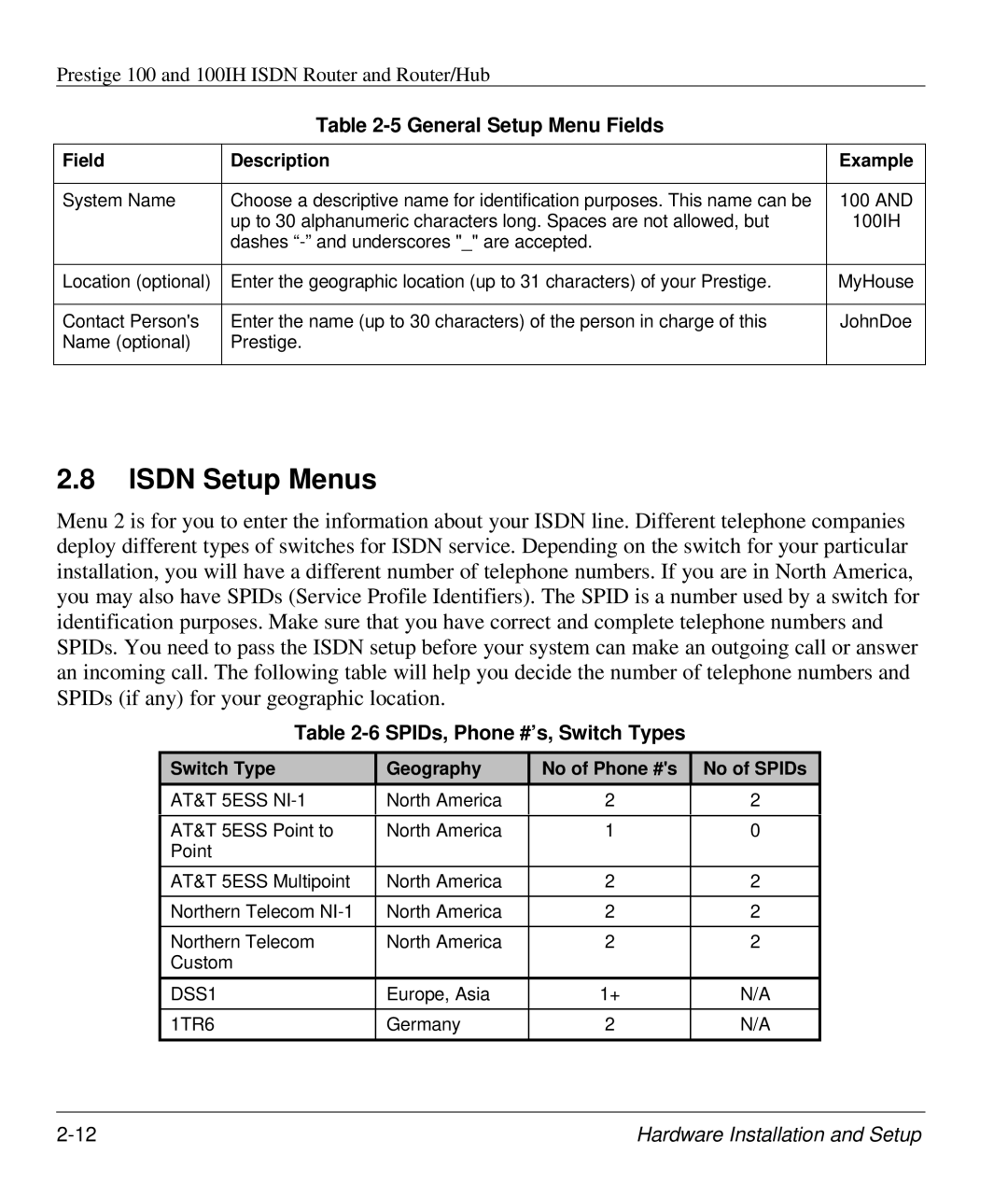 ZyXEL Communications 100IH manual Isdn Setup Menus, General Setup Menu Fields, SPIDs, Phone #’s, Switch Types 