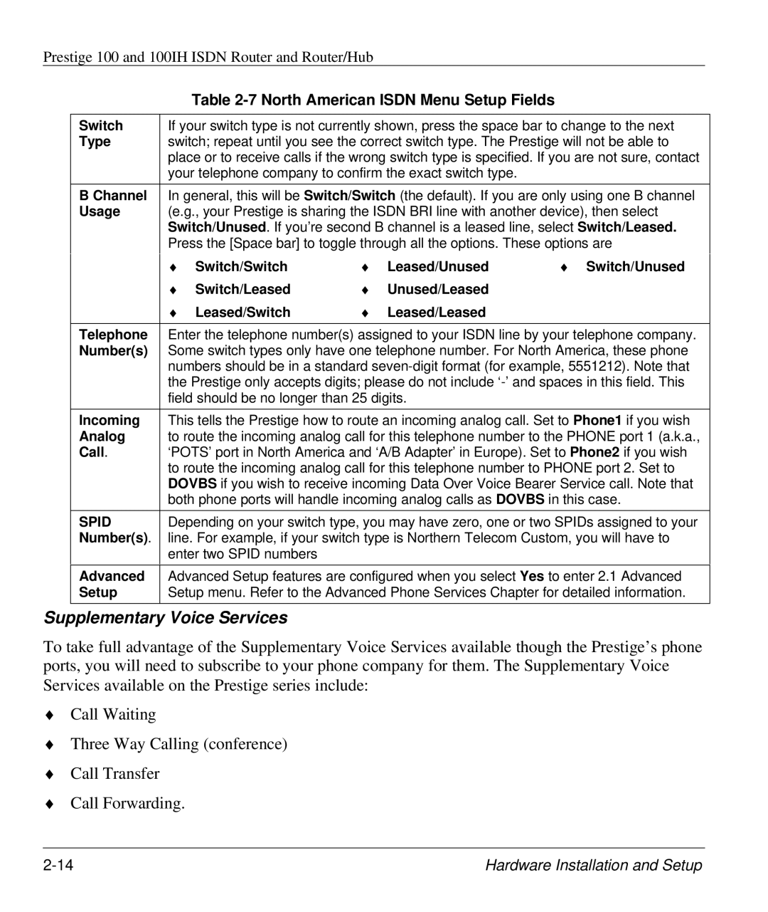 ZyXEL Communications 100IH manual North American Isdn Menu Setup Fields 