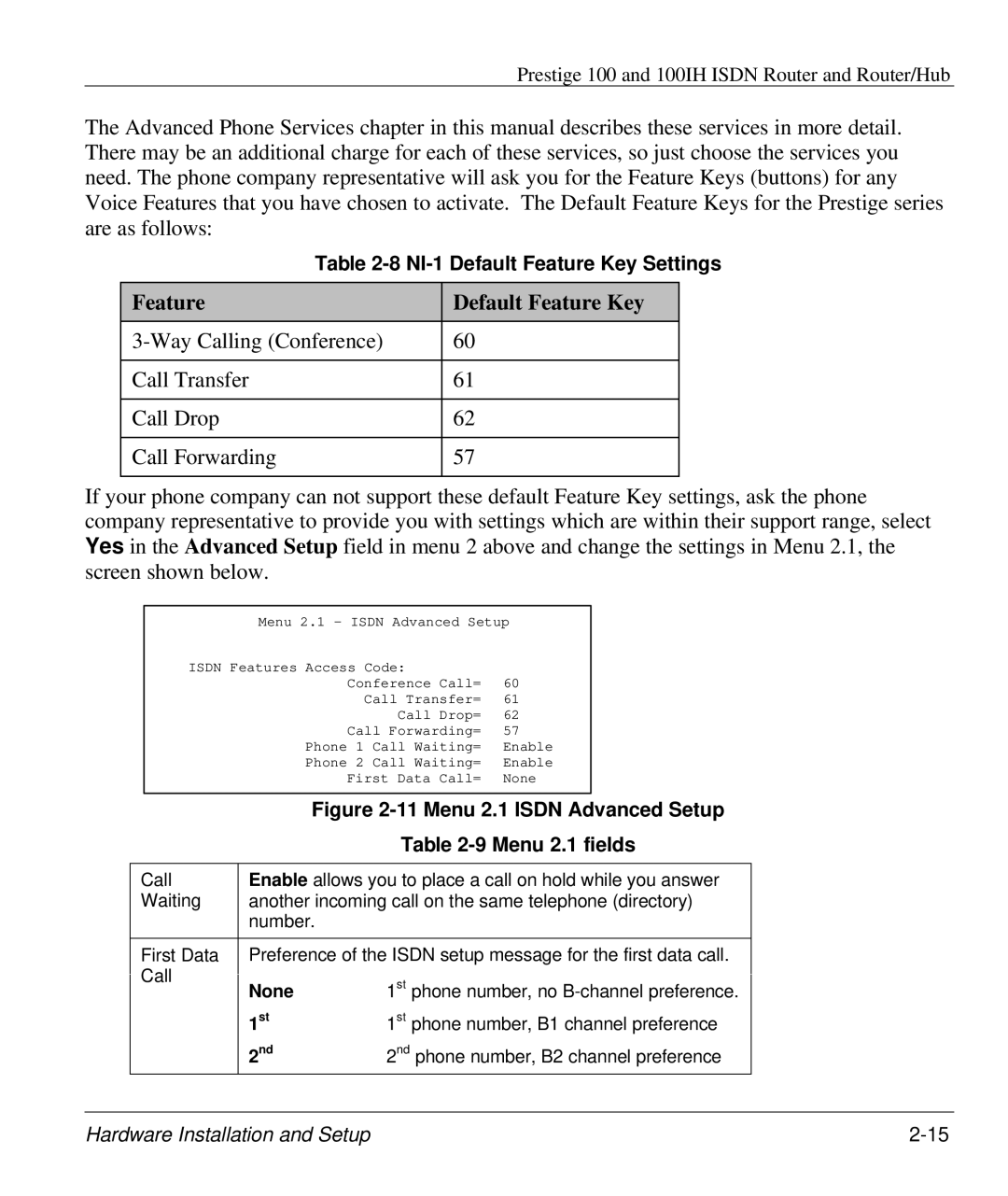 ZyXEL Communications 100IH manual NI-1 Default Feature Key Settings, None 