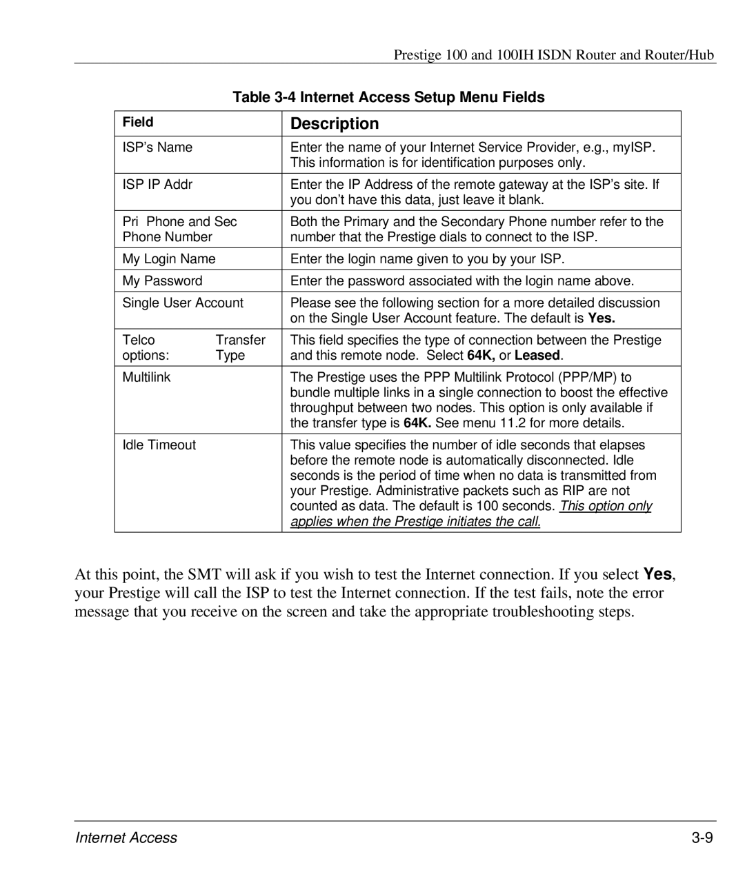 ZyXEL Communications 100IH manual Description, Internet Access Setup Menu Fields 