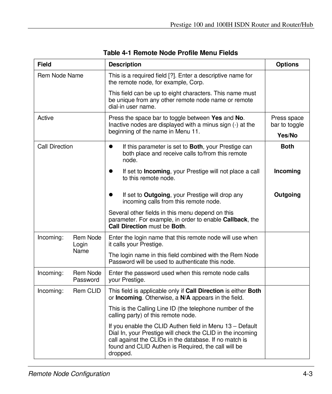 ZyXEL Communications 100IH manual Remote Node Profile Menu Fields, Field Description Options, Yes/No, Outgoing 