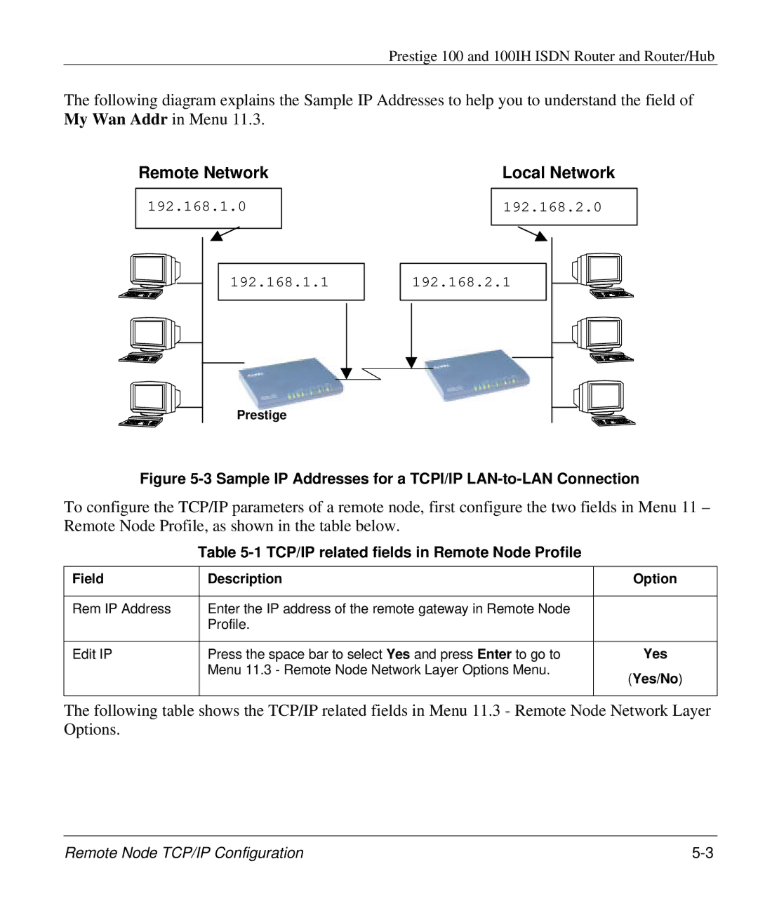 ZyXEL Communications 100IH manual TCP/IP related fields in Remote Node Profile, Yes 