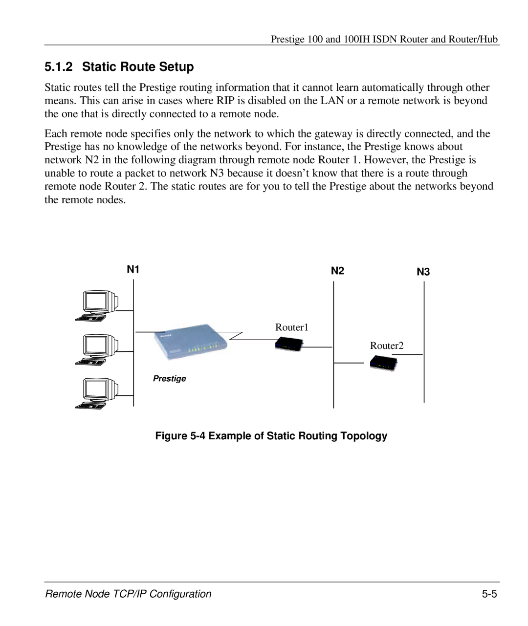 ZyXEL Communications 100IH manual Static Route Setup, Example of Static Routing Topology 