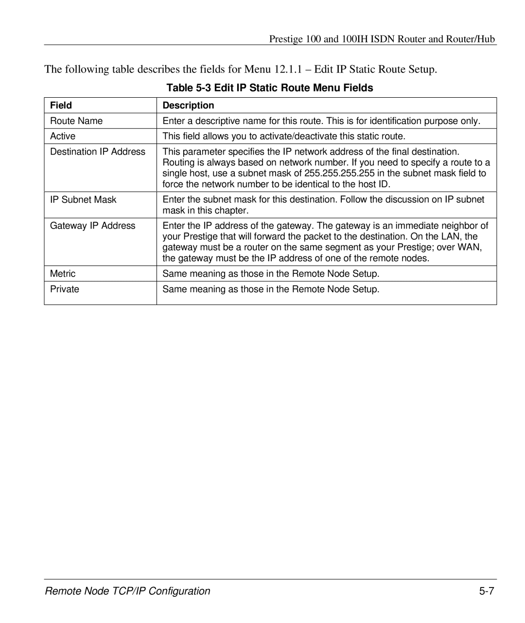 ZyXEL Communications 100IH manual Edit IP Static Route Menu Fields, Field Description 