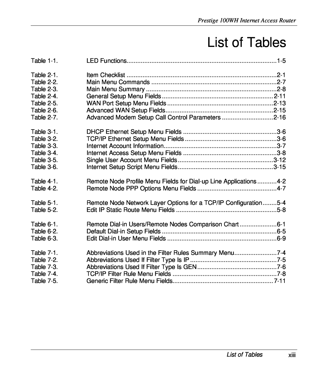 ZyXEL Communications user manual List of Tables, Prestige 100WH Internet Access Router, xiii 