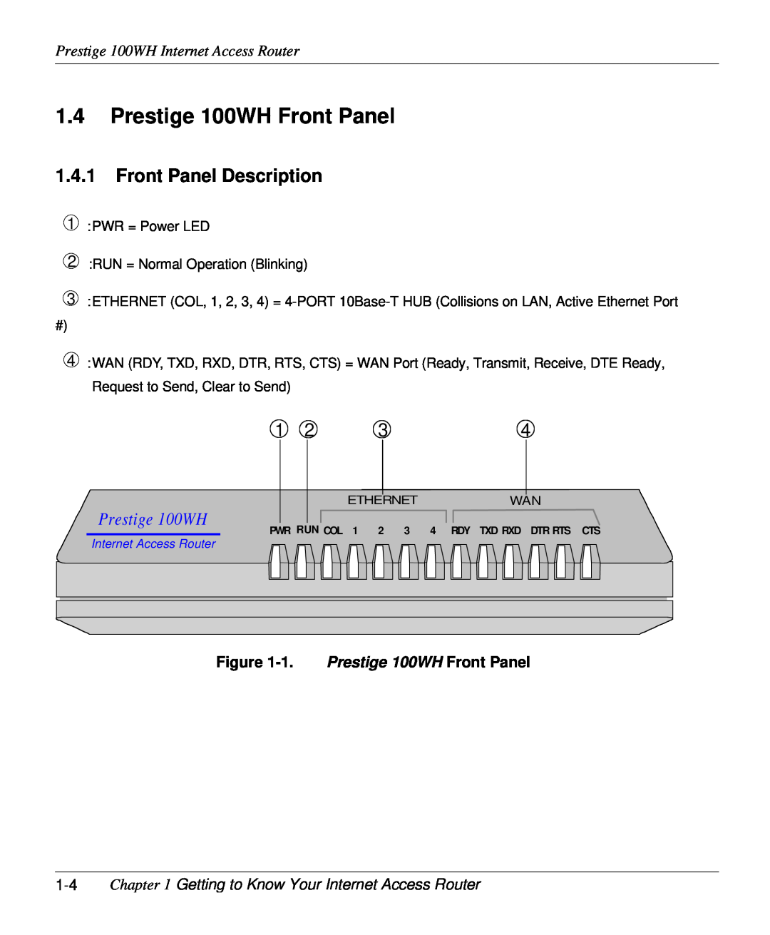 ZyXEL Communications Prestige 100WH Front Panel, Front Panel Description, Prestige 100WH Internet Access Router 
