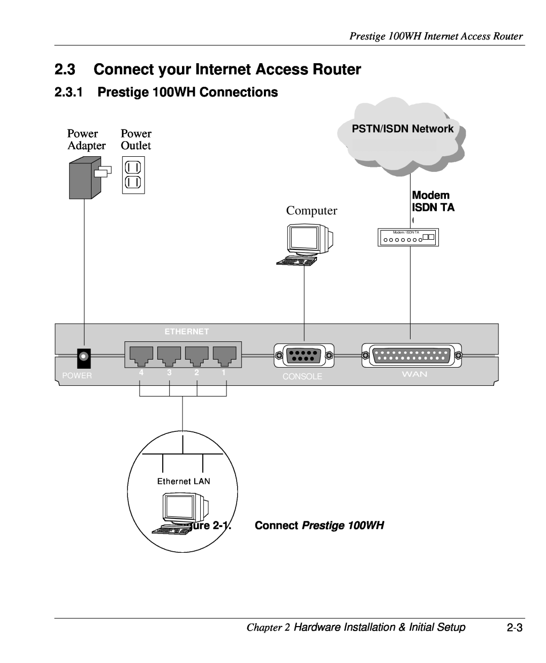 ZyXEL Communications Connect your Internet Access Router, Prestige 100WH Connections, Computer, PSTN/ISDN Network 