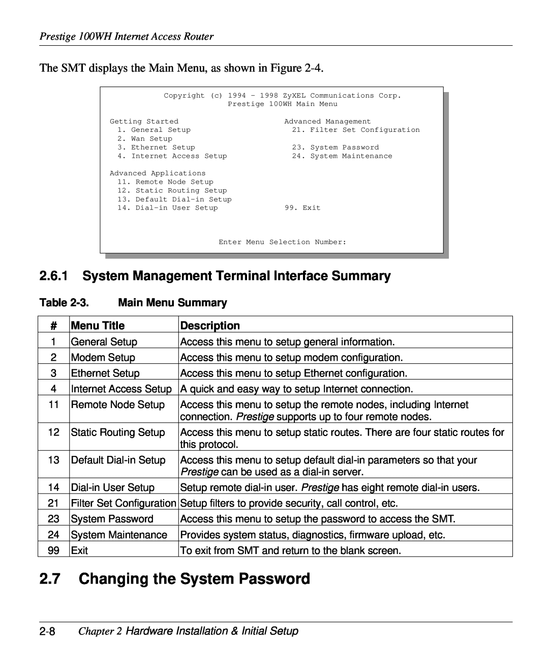 ZyXEL Communications 100WH Changing the System Password, System Management Terminal Interface Summary, 4. SMT Main Menu 