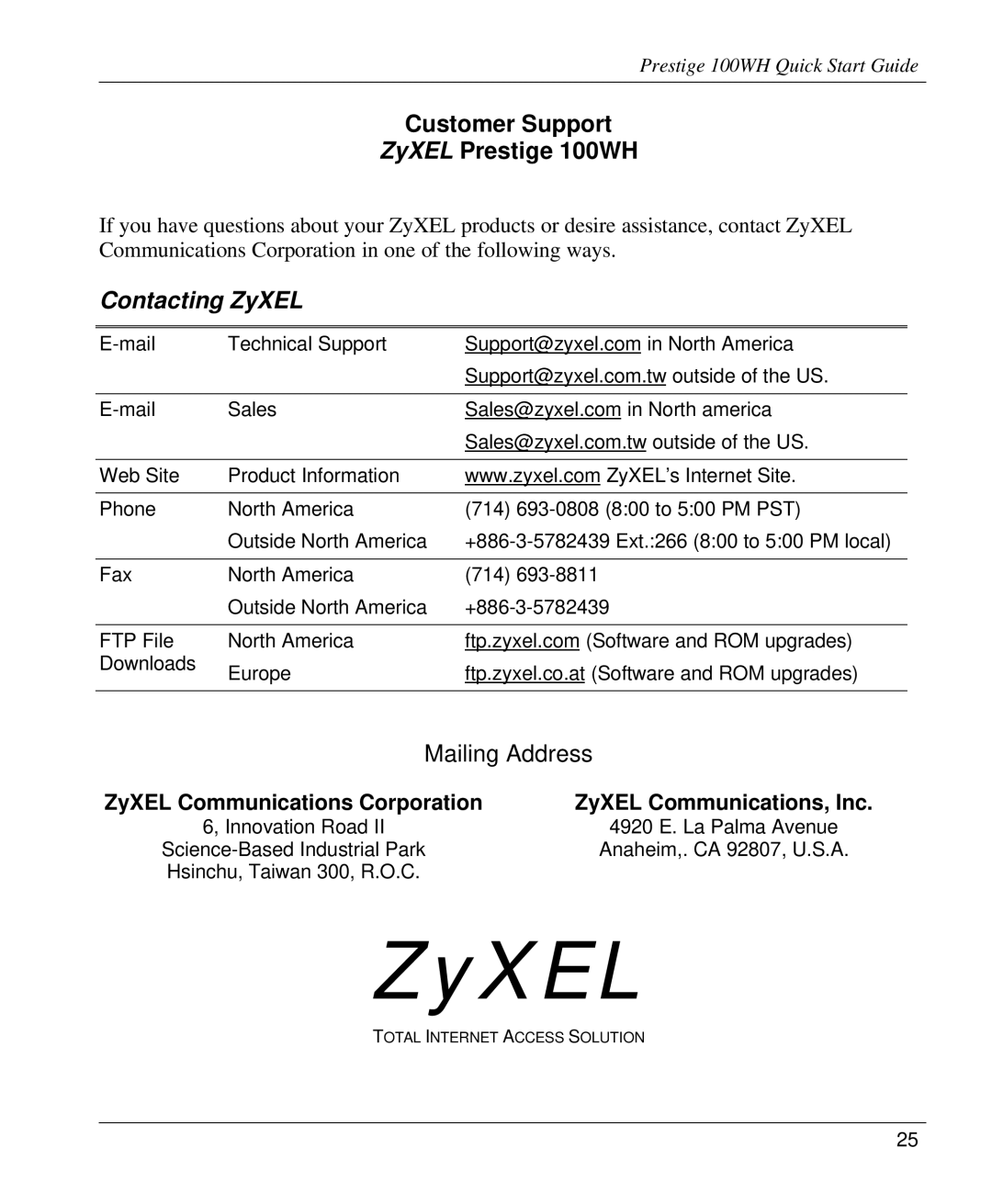 ZyXEL Communications quick start Customer Support ZyXEL Prestige 100WH, Contacting ZyXEL 