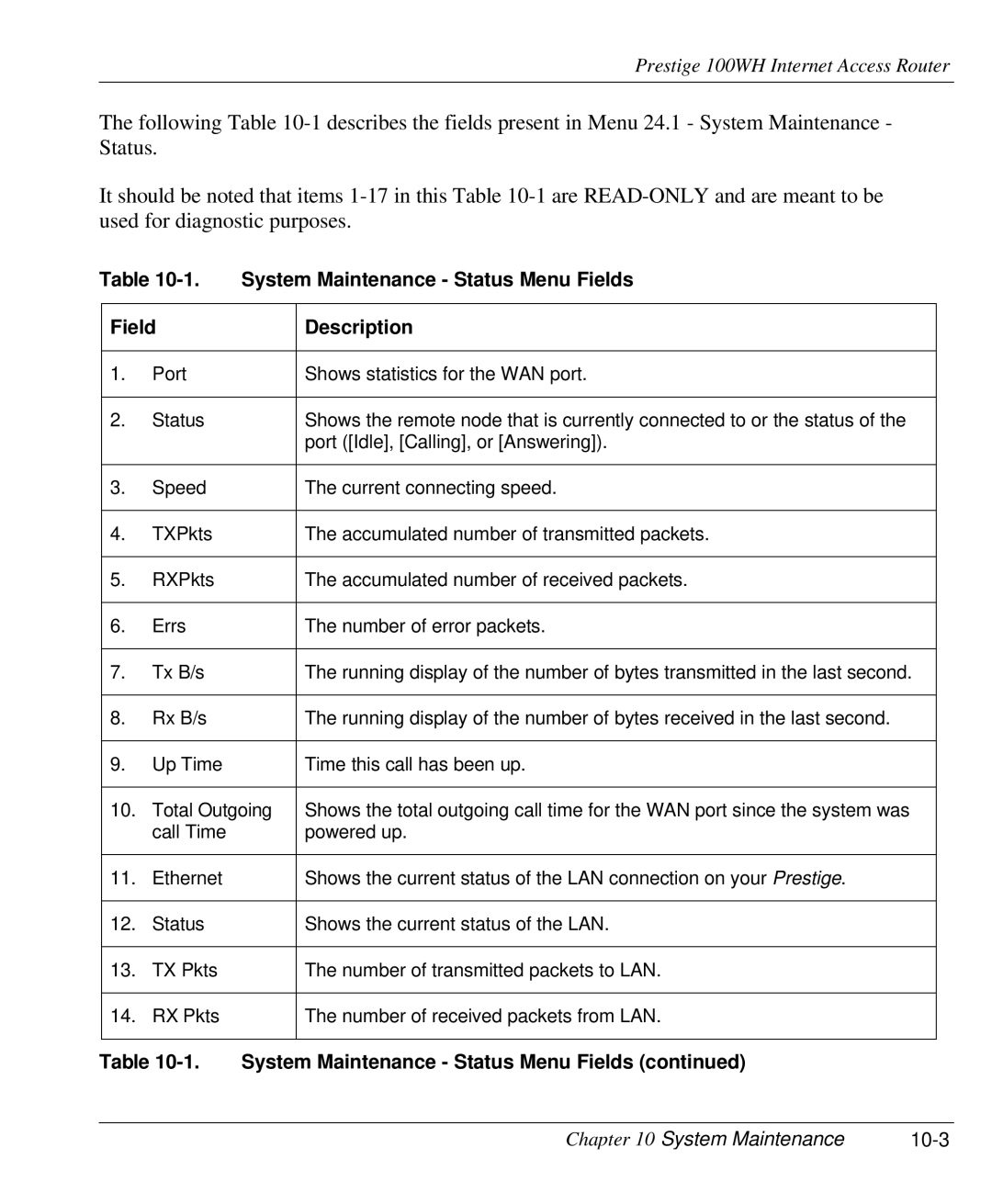 ZyXEL Communications 100WH user manual System Maintenance Status Menu Fields, System Maintenance 10-3 