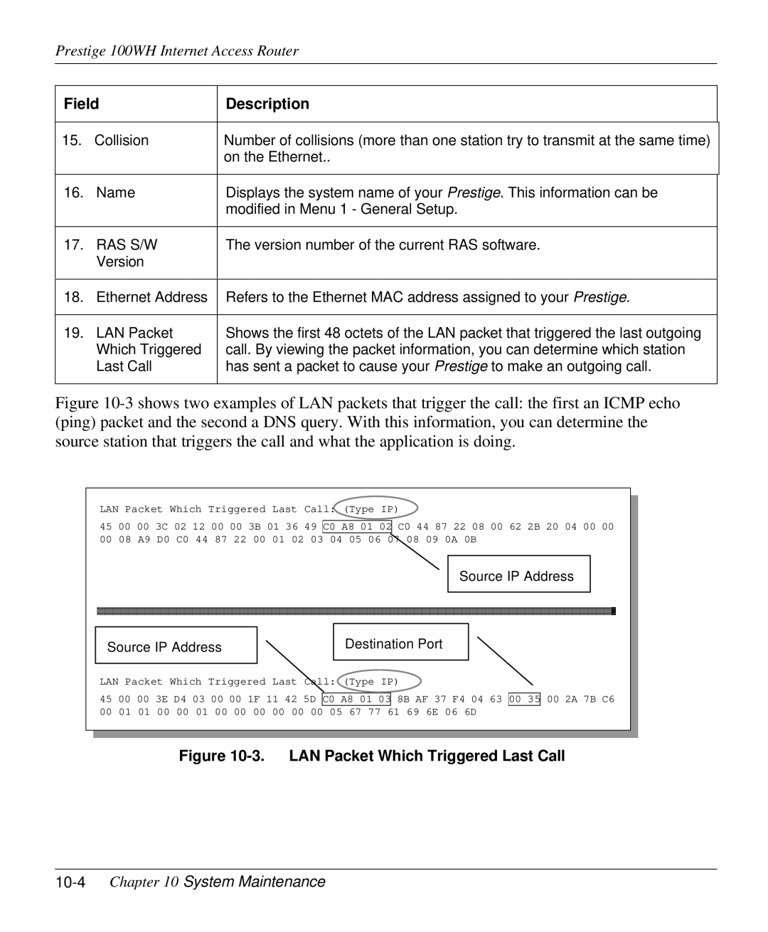 ZyXEL Communications 100WH user manual LAN Packet Which Triggered Last Call, 10-4Chapter 10 System Maintenance 