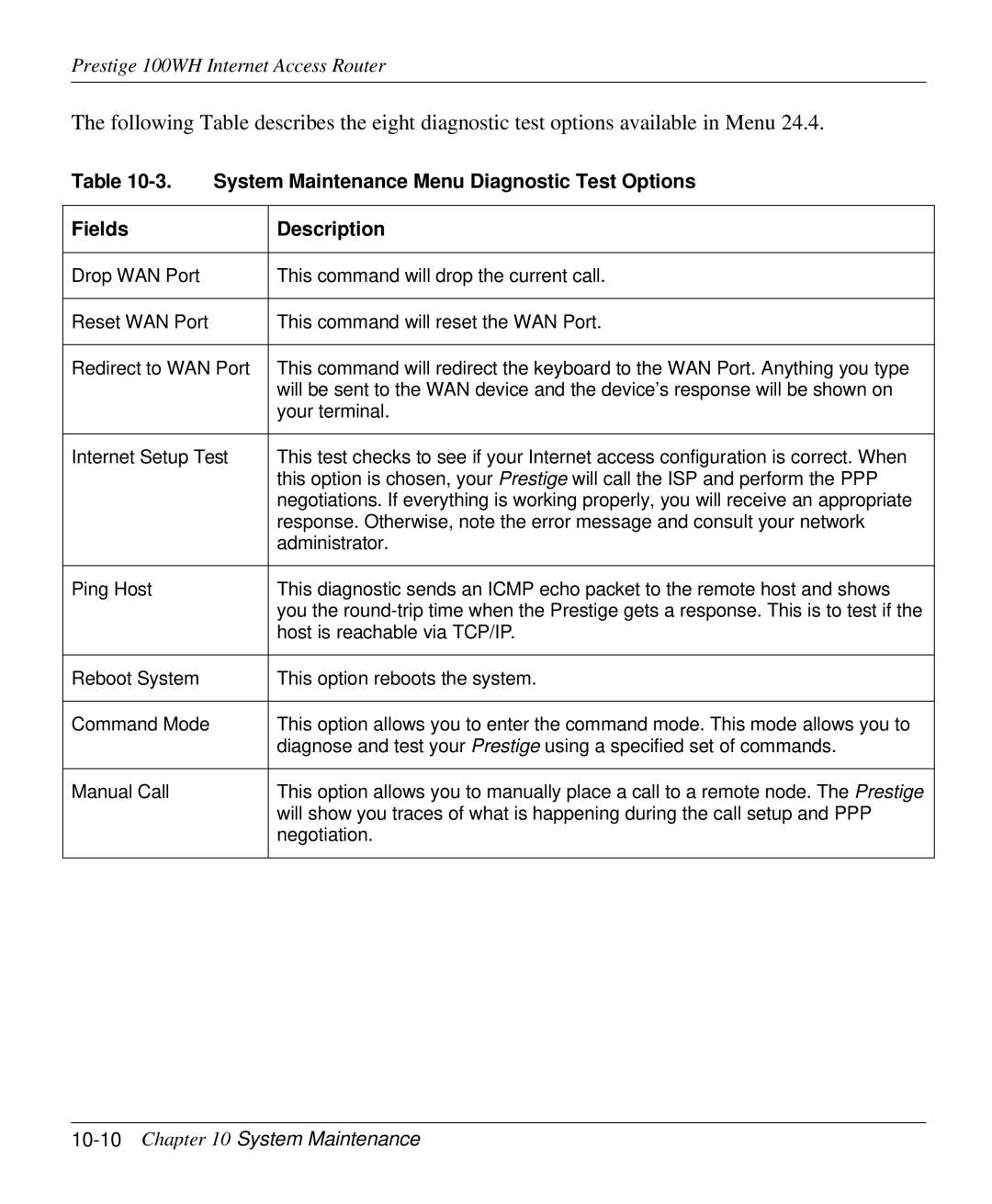 ZyXEL Communications 100WH user manual System Maintenance Menu Diagnostic Test Options, Fields Description 