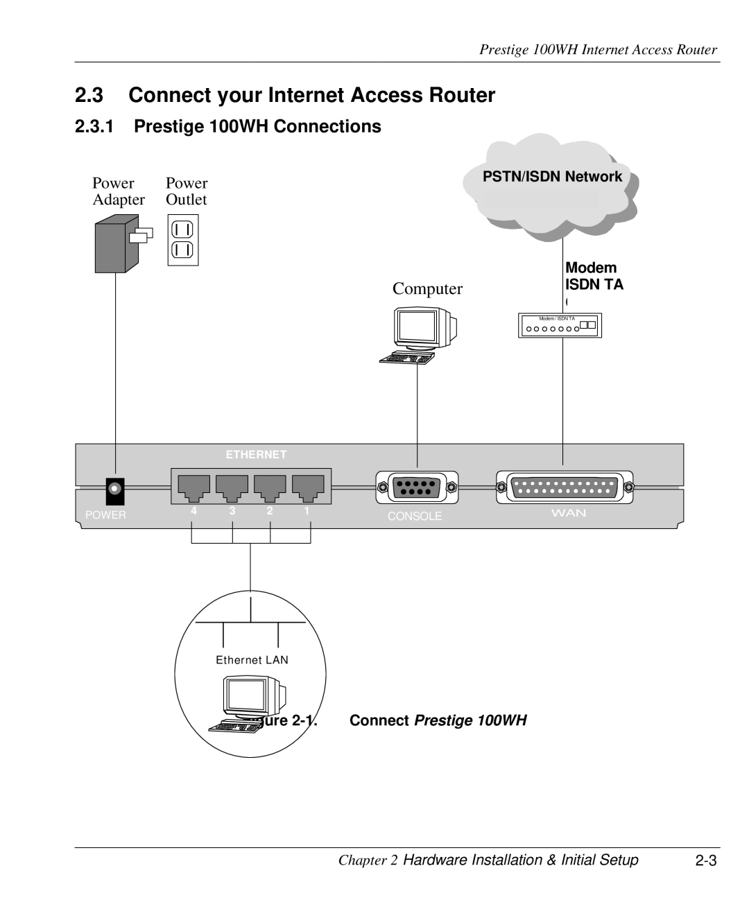 ZyXEL Communications Connect your Internet Access Router, Prestige 100WH Connections, PSTN/ISDN Network, Modem 