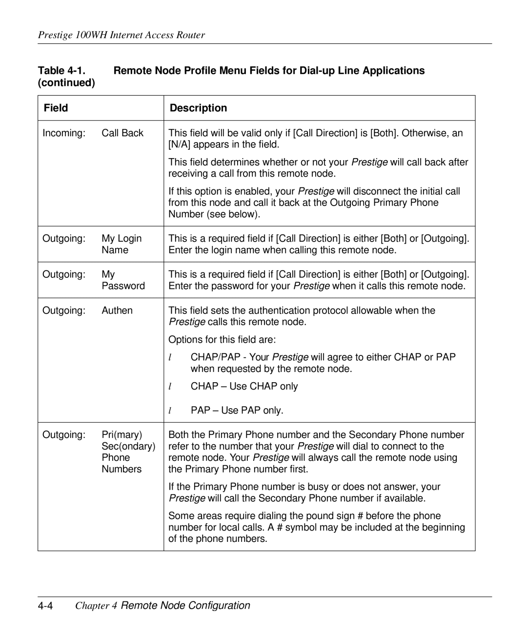 ZyXEL Communications 100WH user manual 4Chapter 4 Remote Node Configuration 