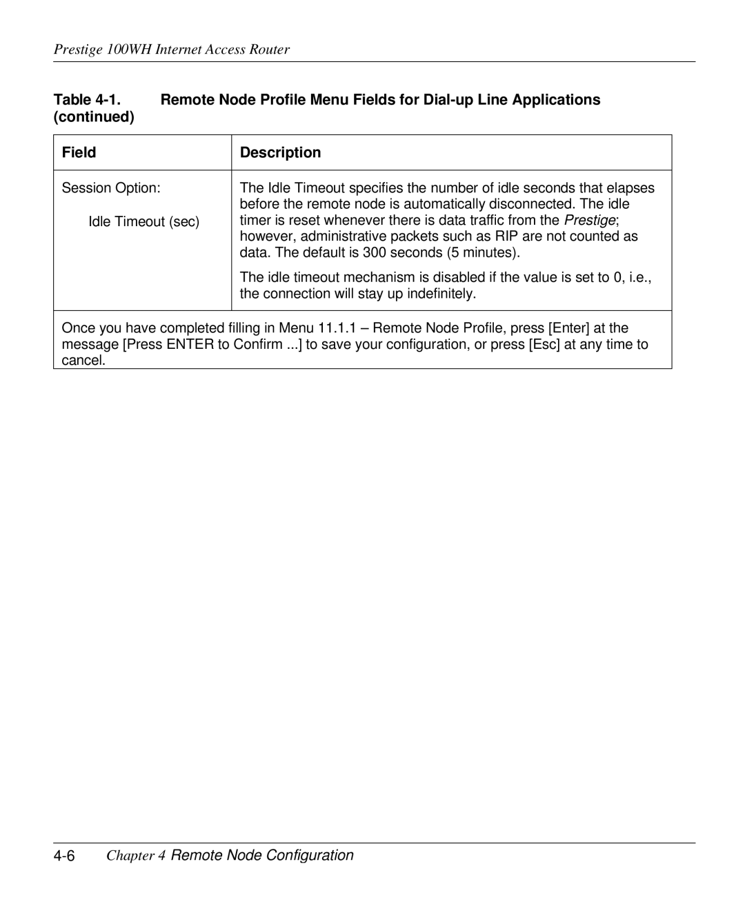 ZyXEL Communications 100WH user manual 6Chapter 4 Remote Node Configuration 