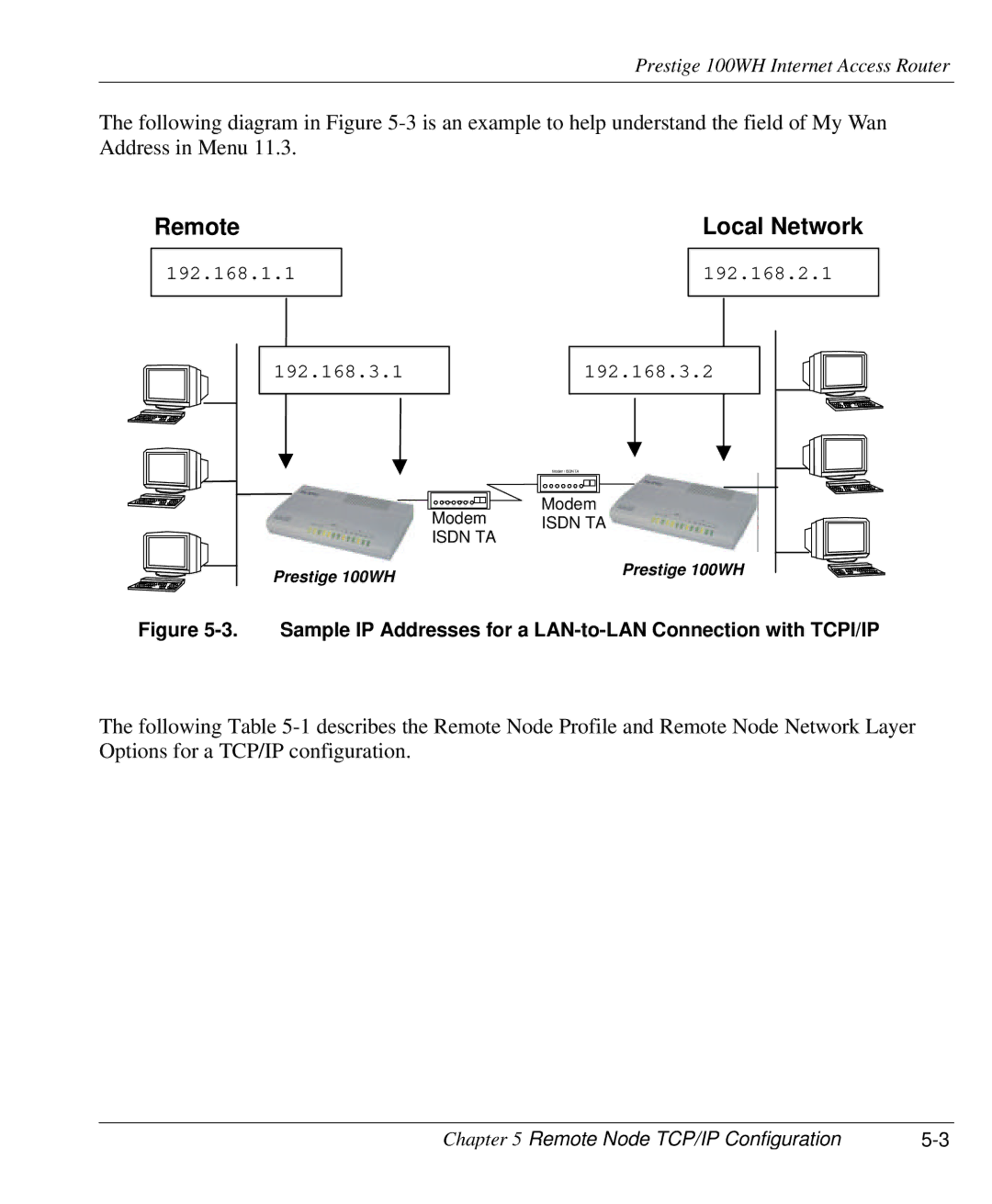 ZyXEL Communications 100WH user manual Remote Network, Local Network 