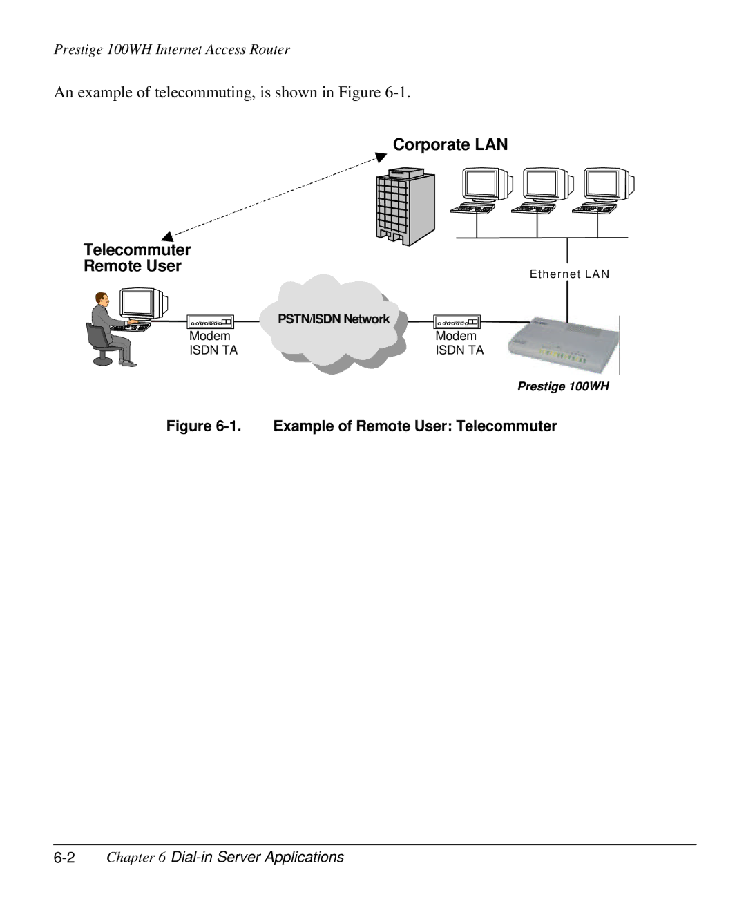 ZyXEL Communications 100WH user manual Example of Remote User Telecommuter, 2Chapter 6 Dial-in Server Applications 