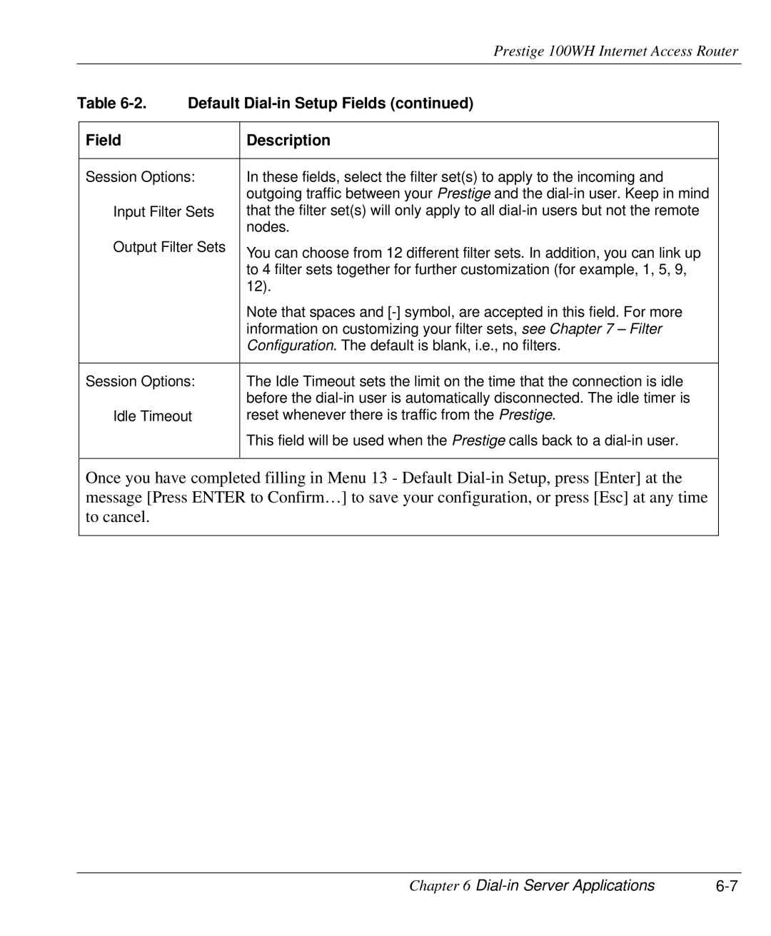 ZyXEL Communications 100WH user manual Default Dial-in Setup Fields 