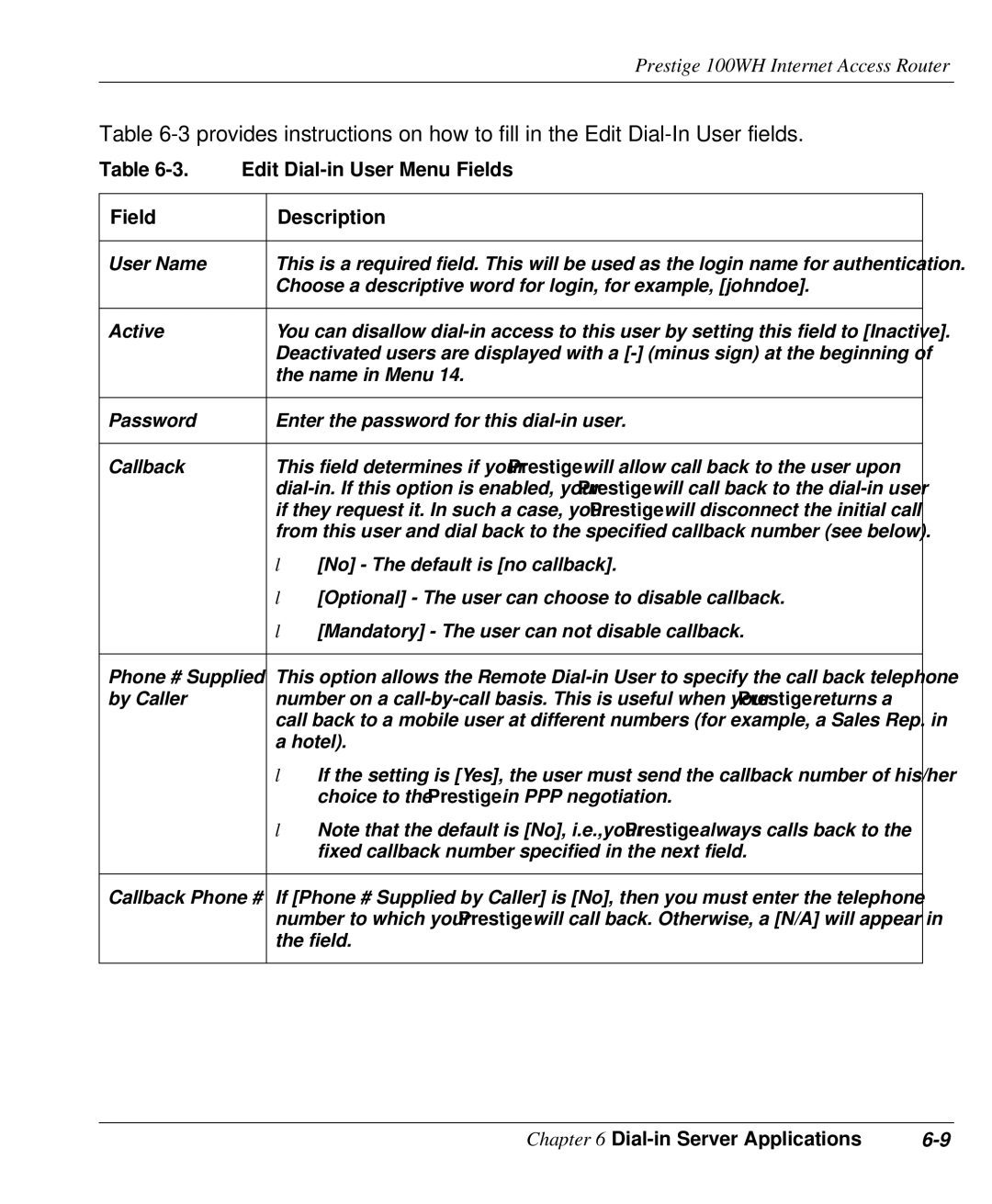 ZyXEL Communications 100WH user manual Edit Dial-in User Menu Fields 