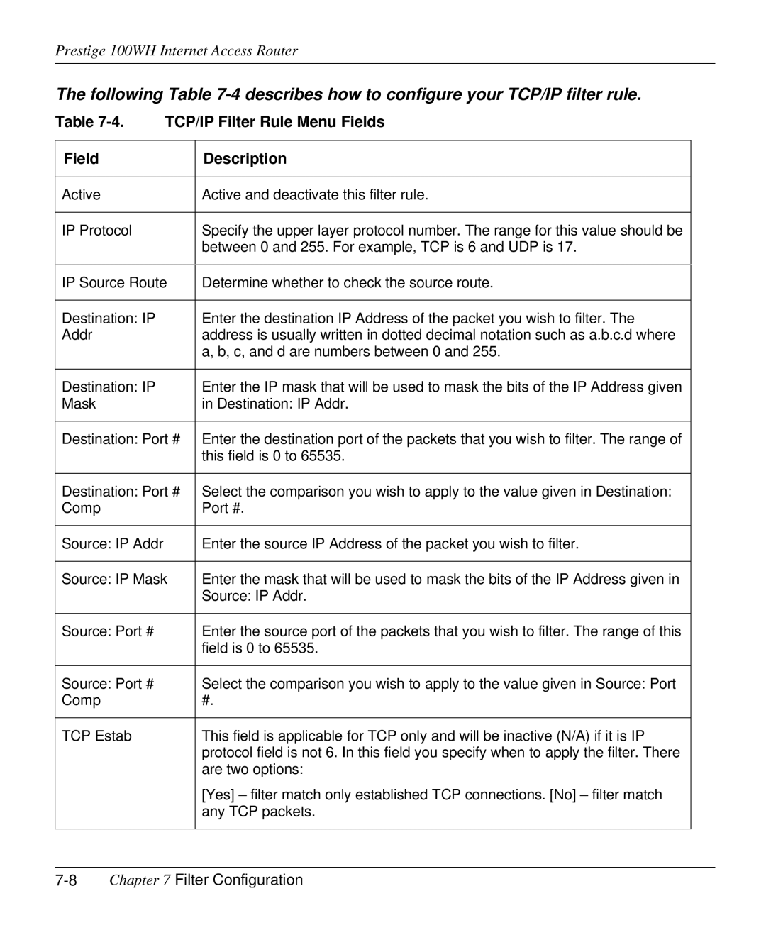 ZyXEL Communications 100WH user manual TCP/IP Filter Rule Menu Fields Description, 8Chapter 7 Filter Configuration 