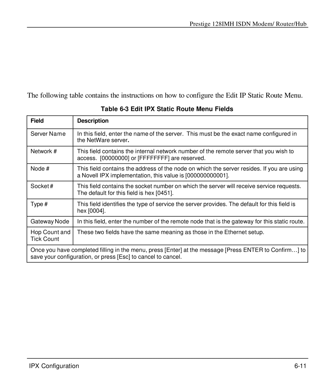 ZyXEL Communications 128IMH manual Edit IPX Static Route Menu Fields, Field Description 