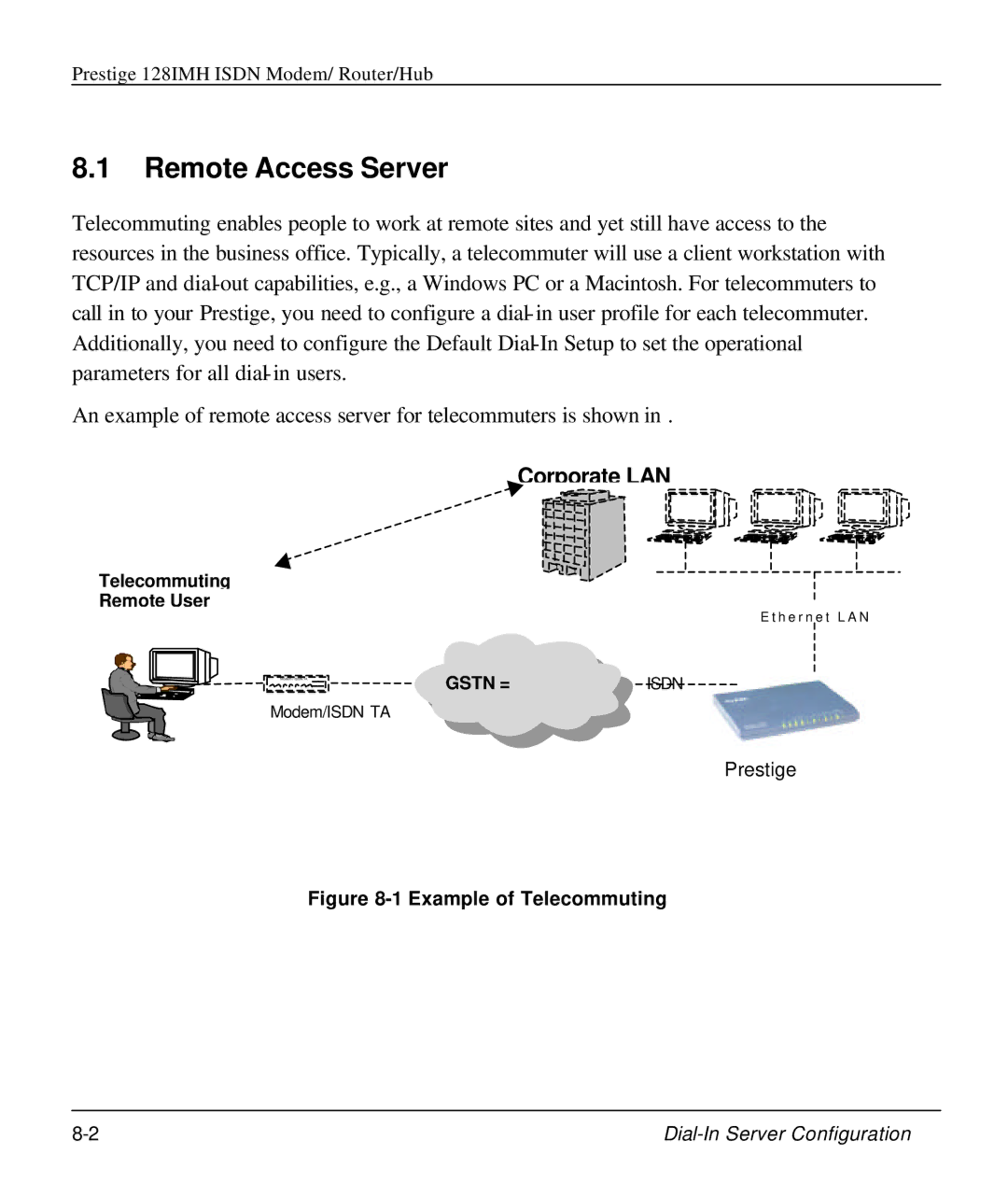 ZyXEL Communications 128IMH manual Remote Access Server, Telecommuting Remote User 