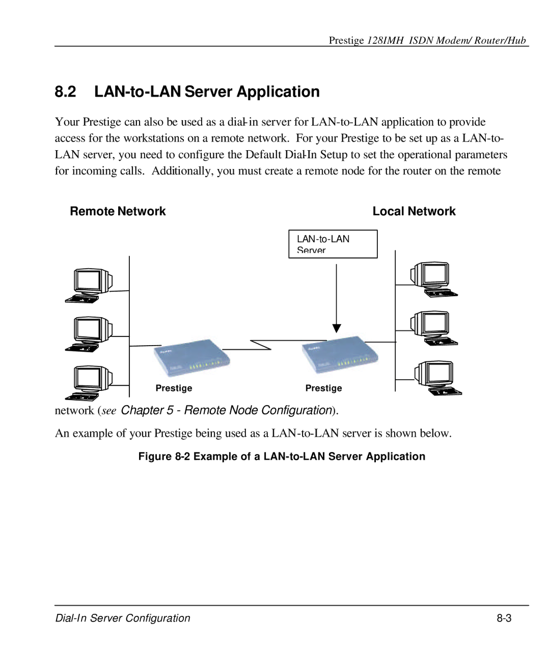 ZyXEL Communications 128IMH manual Example of a LAN-to-LAN Server Application 