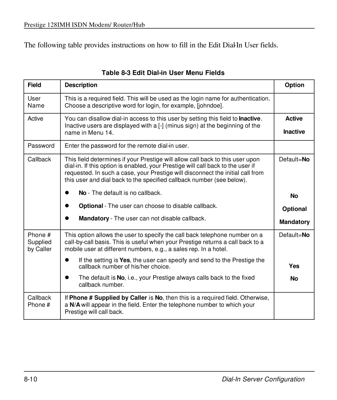 ZyXEL Communications 128IMH manual Edit Dial-in User Menu Fields, Optional, Mandatory 