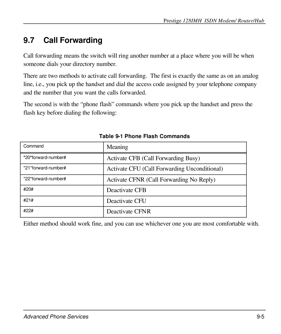 ZyXEL Communications 128IMH manual Call Forwarding, Phone Flash Commands 