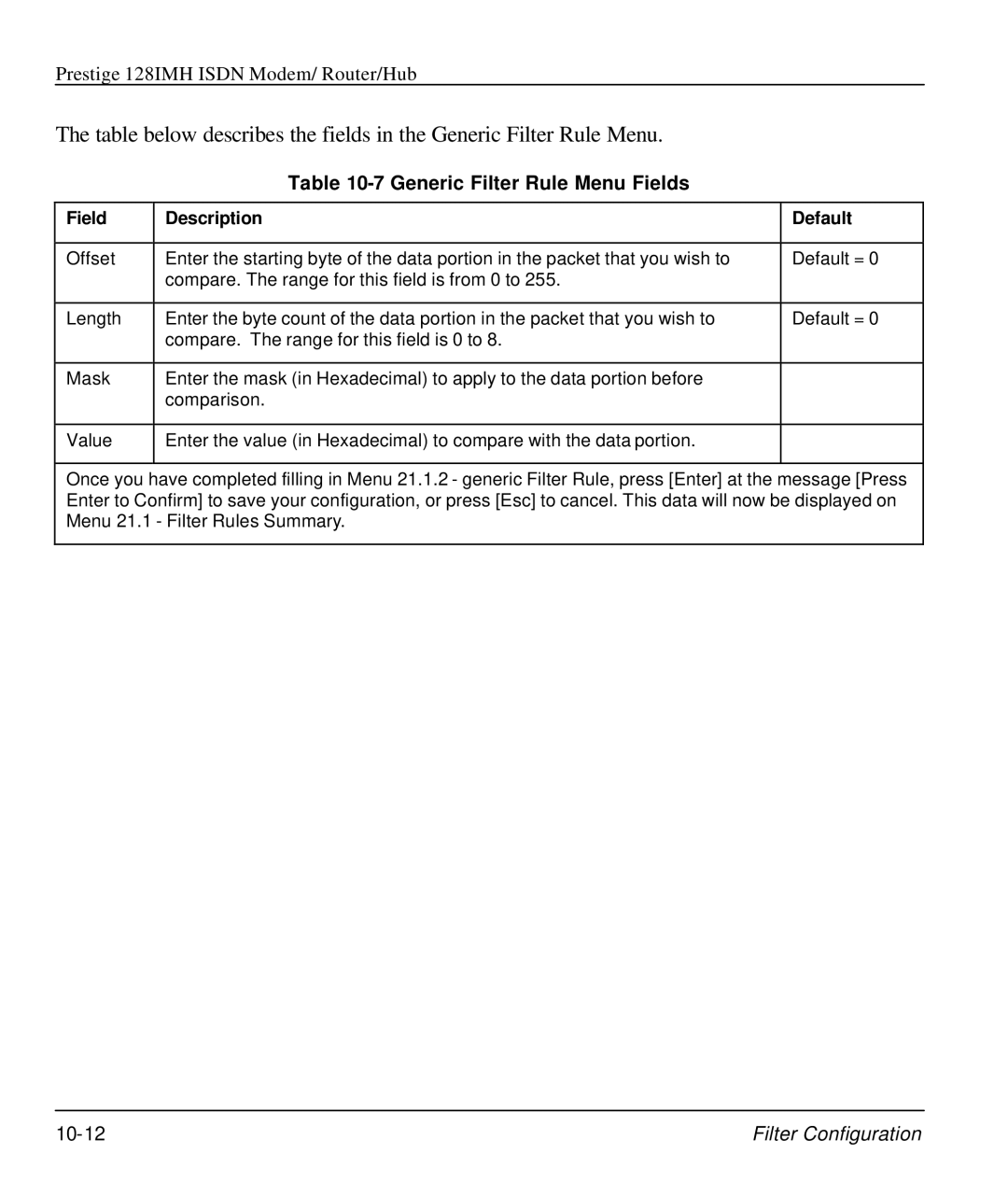 ZyXEL Communications 128IMH manual Generic Filter Rule Menu Fields, Field Description Default 