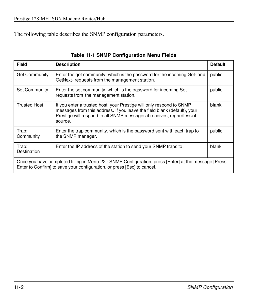 ZyXEL Communications 128IMH Following table describes the Snmp configuration parameters, Snmp Configuration Menu Fields 