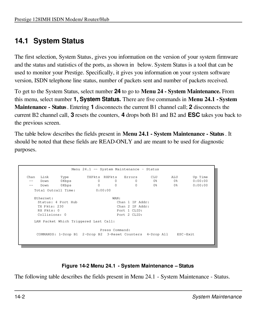 ZyXEL Communications 128IMH manual System Status, Menu 24.1 System Maintenance Status 