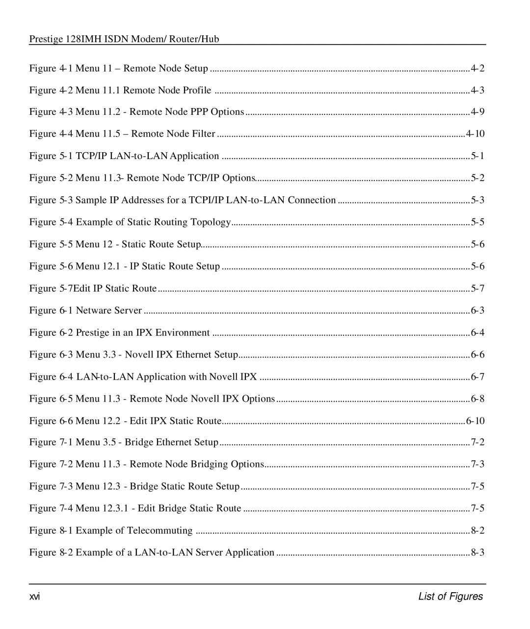 ZyXEL Communications 128IMH manual Xvi 