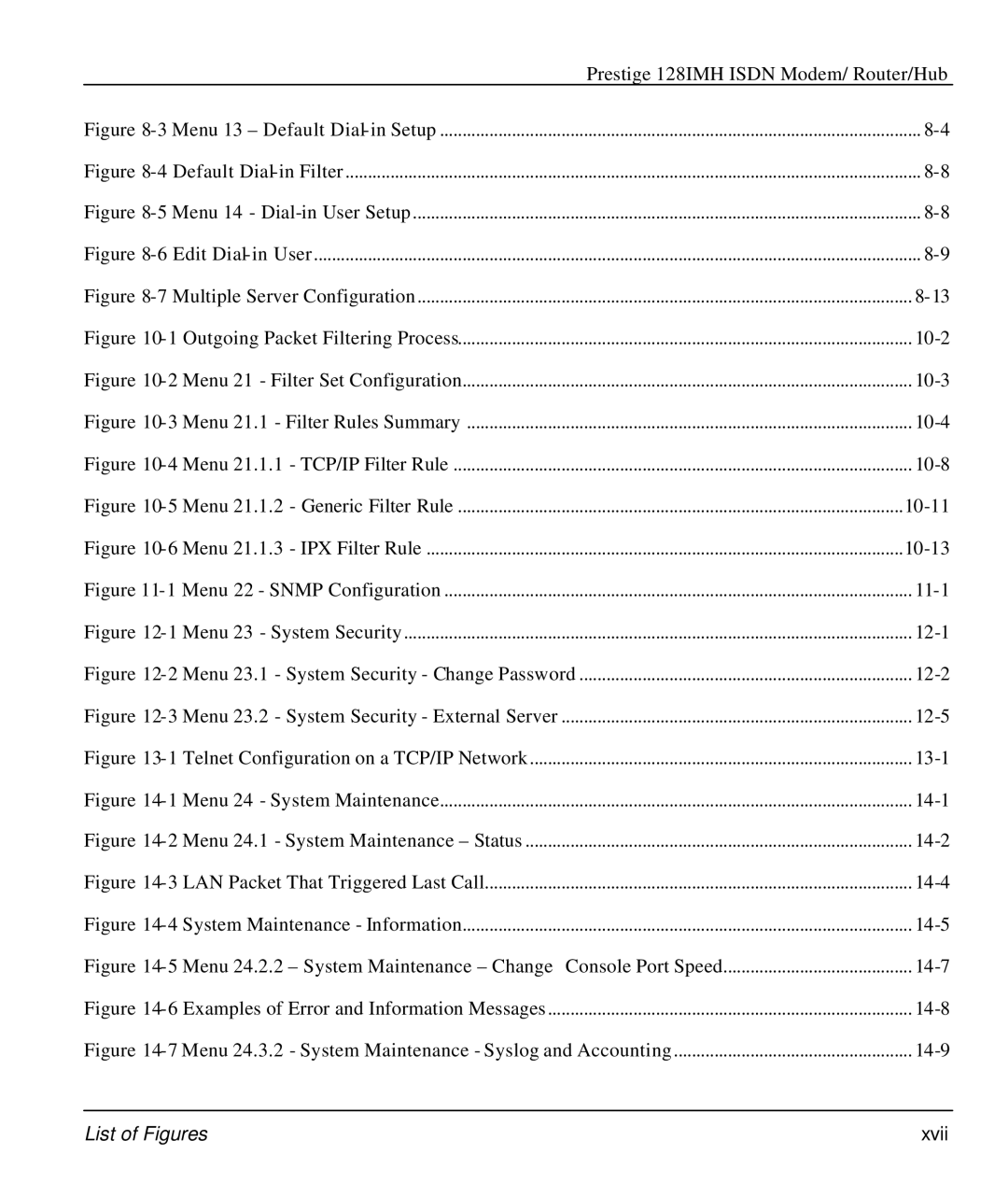 ZyXEL Communications 128IMH manual List of Figures Xvii 