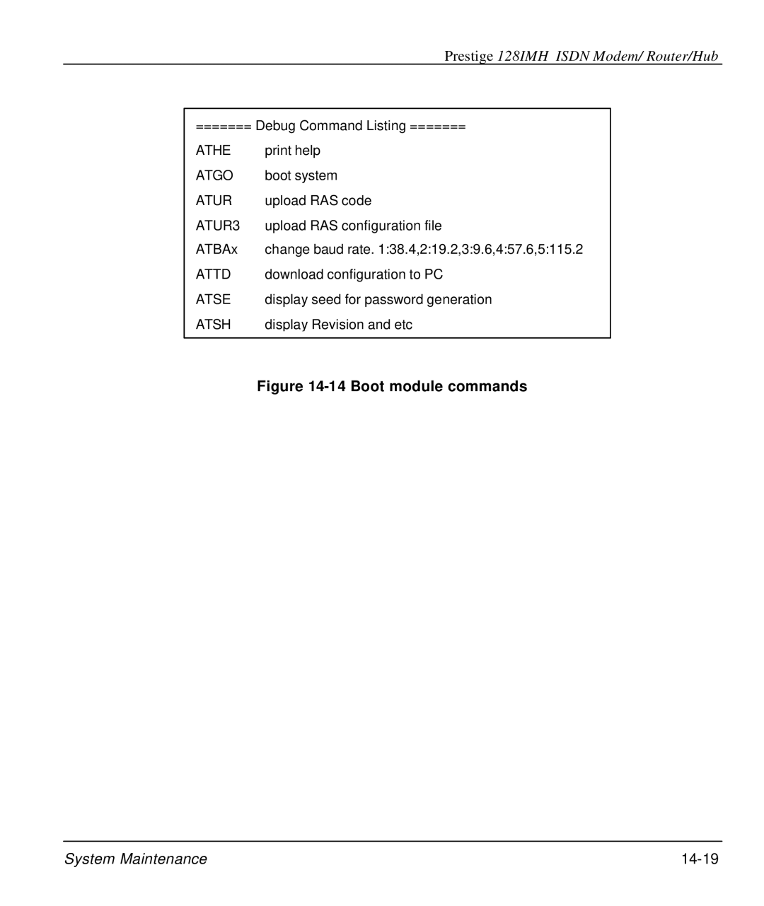 ZyXEL Communications 128IMH manual Boot module commands 