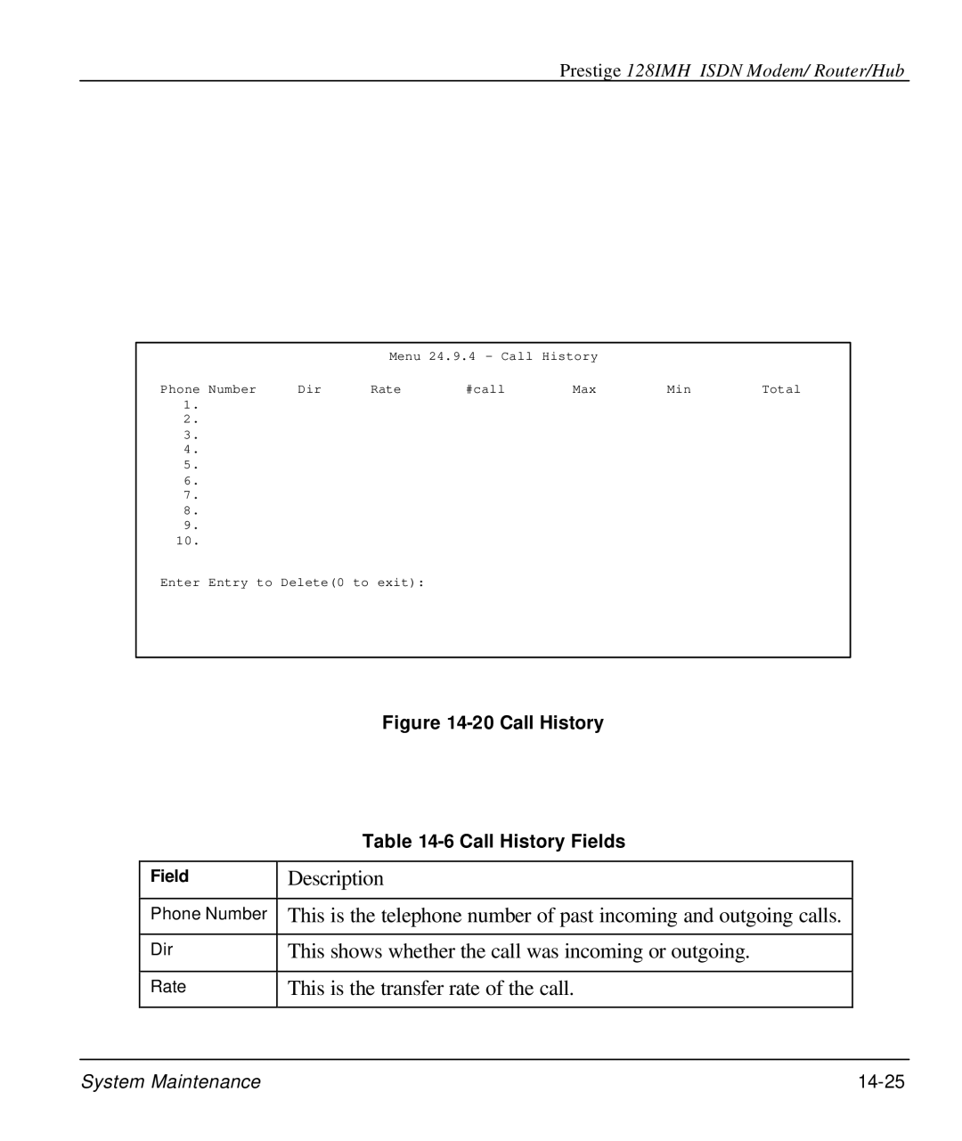 ZyXEL Communications 128IMH manual This shows whether the call was incoming or outgoing 