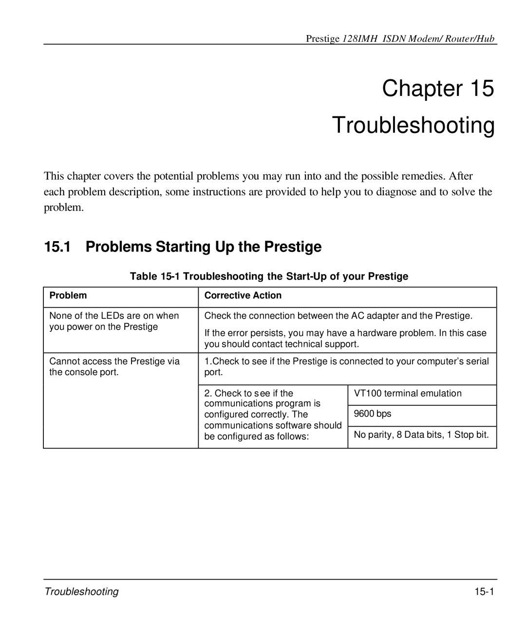 ZyXEL Communications 128IMH manual Chapter Troubleshooting, Problems Starting Up the Prestige, Problem Corrective Action 