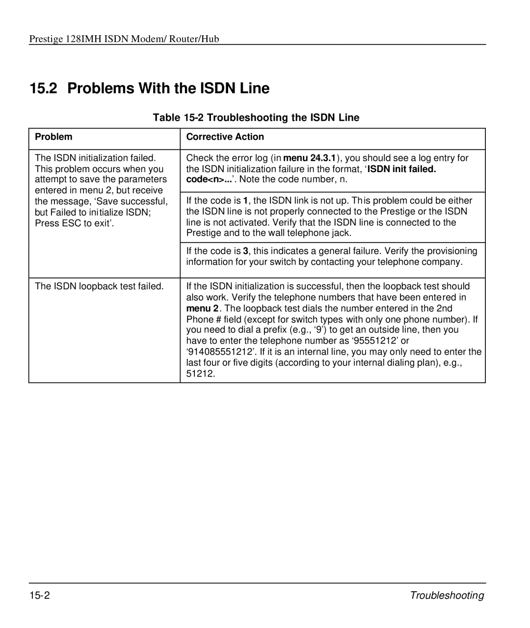 ZyXEL Communications 128IMH manual Problems With the Isdn Line, Troubleshooting the Isdn Line 