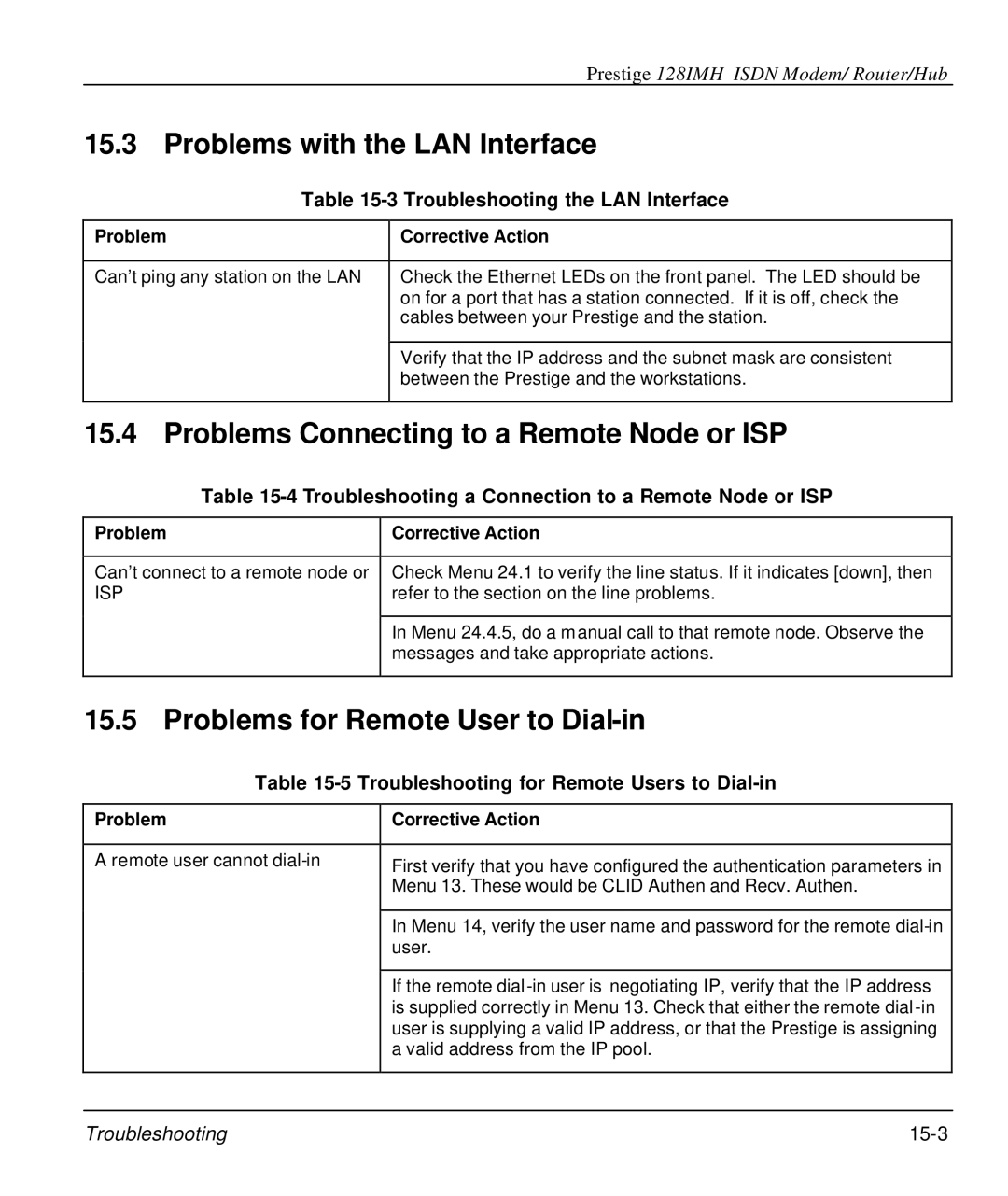 ZyXEL Communications 128IMH manual Problems with the LAN Interface, Problems Connecting to a Remote Node or ISP 