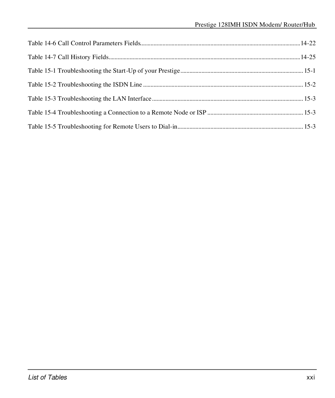 ZyXEL Communications 128IMH manual List of Tables Xxi 