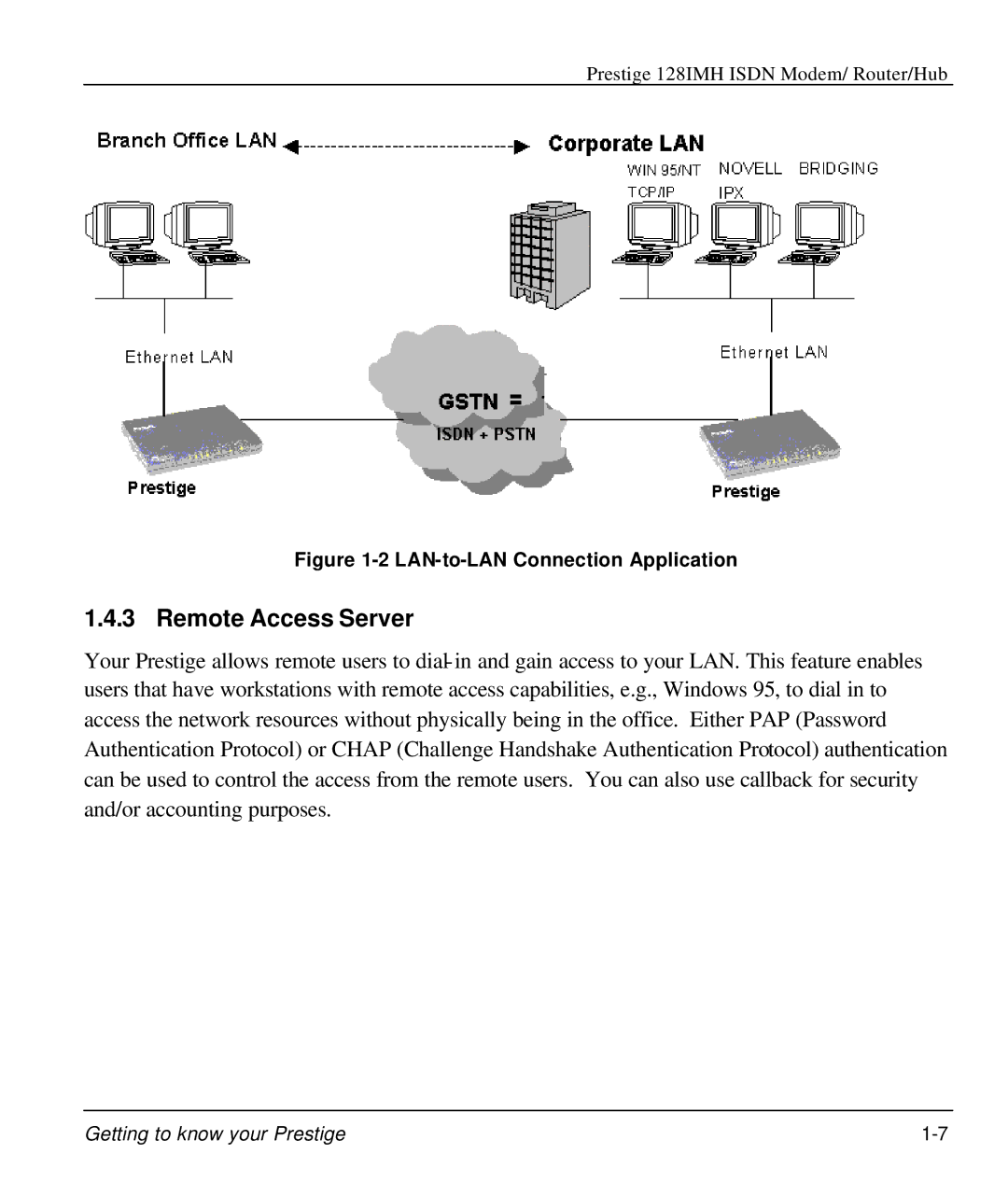 ZyXEL Communications 128IMH manual Remote Access Server, LAN-to-LAN Connection Application 