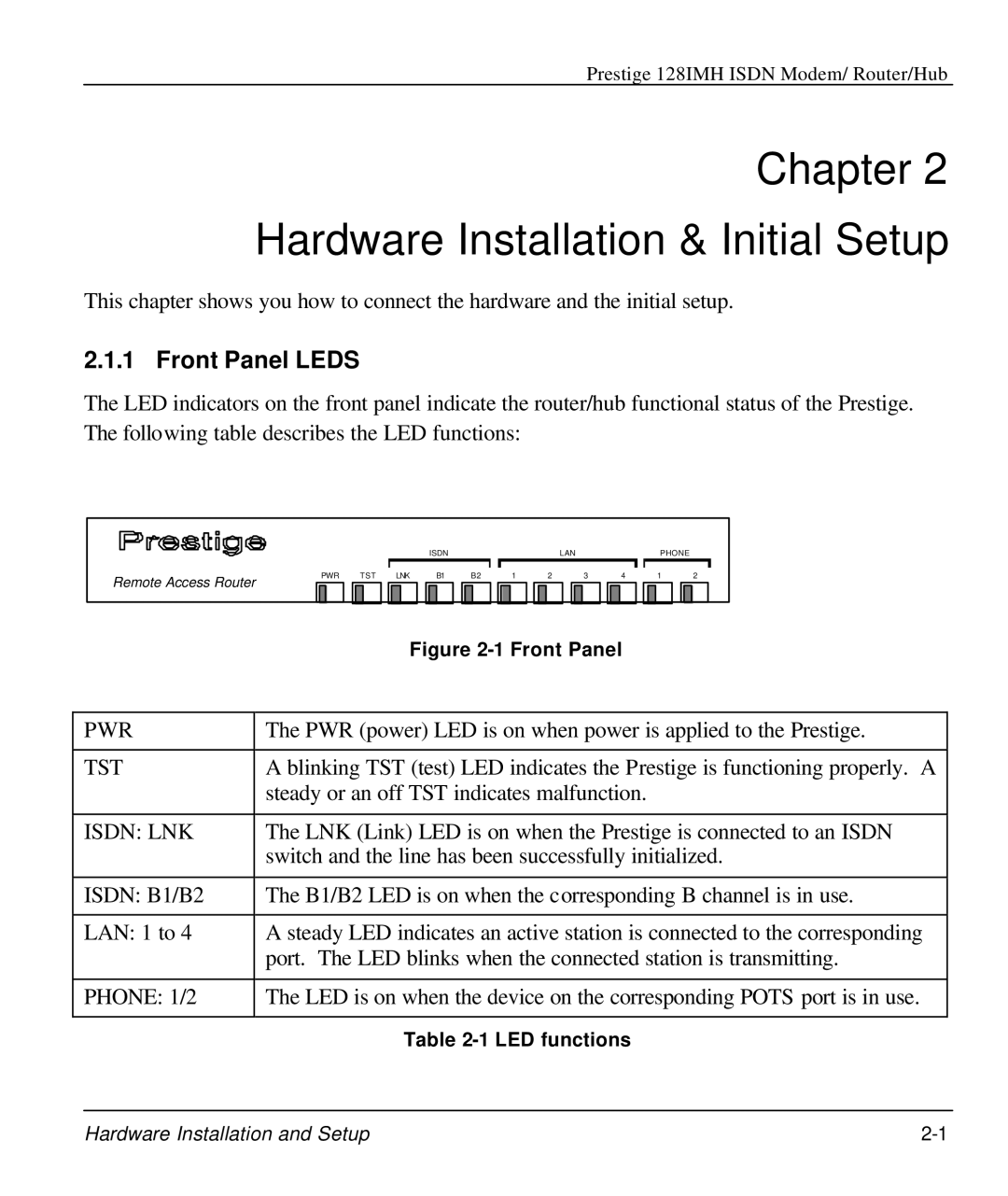 ZyXEL Communications 128IMH manual Chapter Hardware Installation & Initial Setup, Front Panel Leds, LED functions 