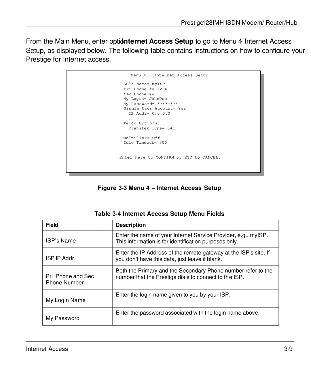 ZyXEL Communications 128IMH manual Internet Access Setup Menu Fields, Field Description 