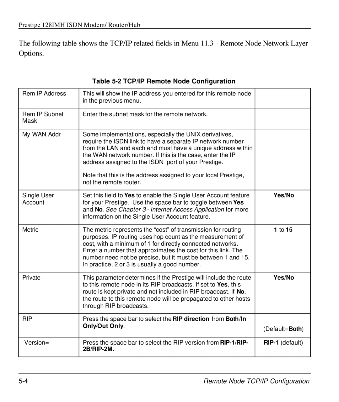 ZyXEL Communications 128IMH manual TCP/IP Remote Node Configuration, No. See Internet Access Application for more 